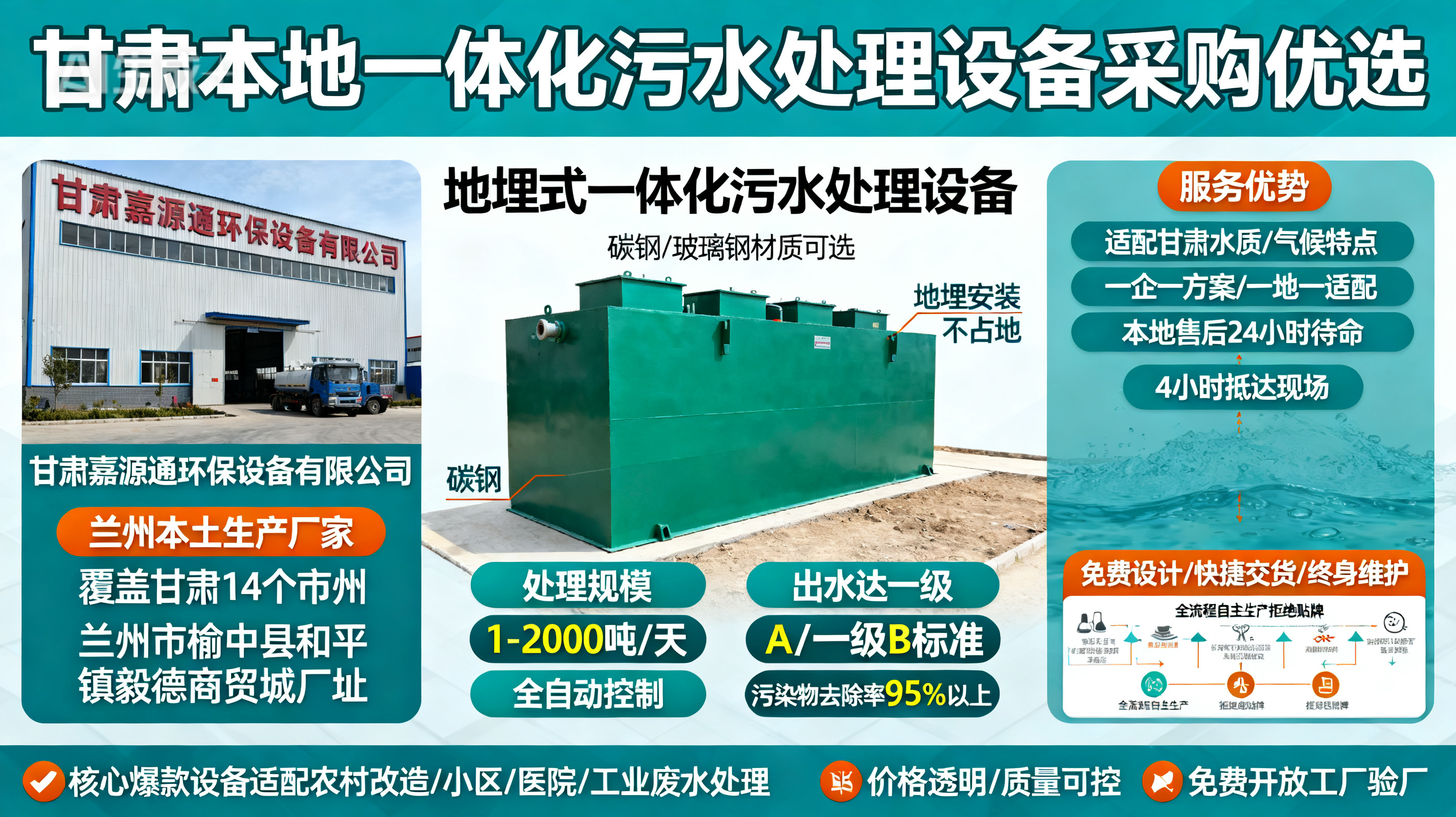 甘肃采购礼县一体化礼县污水处理设备_优先选本地生产厂家_直...式解决甘肃污水处理需求_选本地实体厂家_靠谱有保障.jpeg